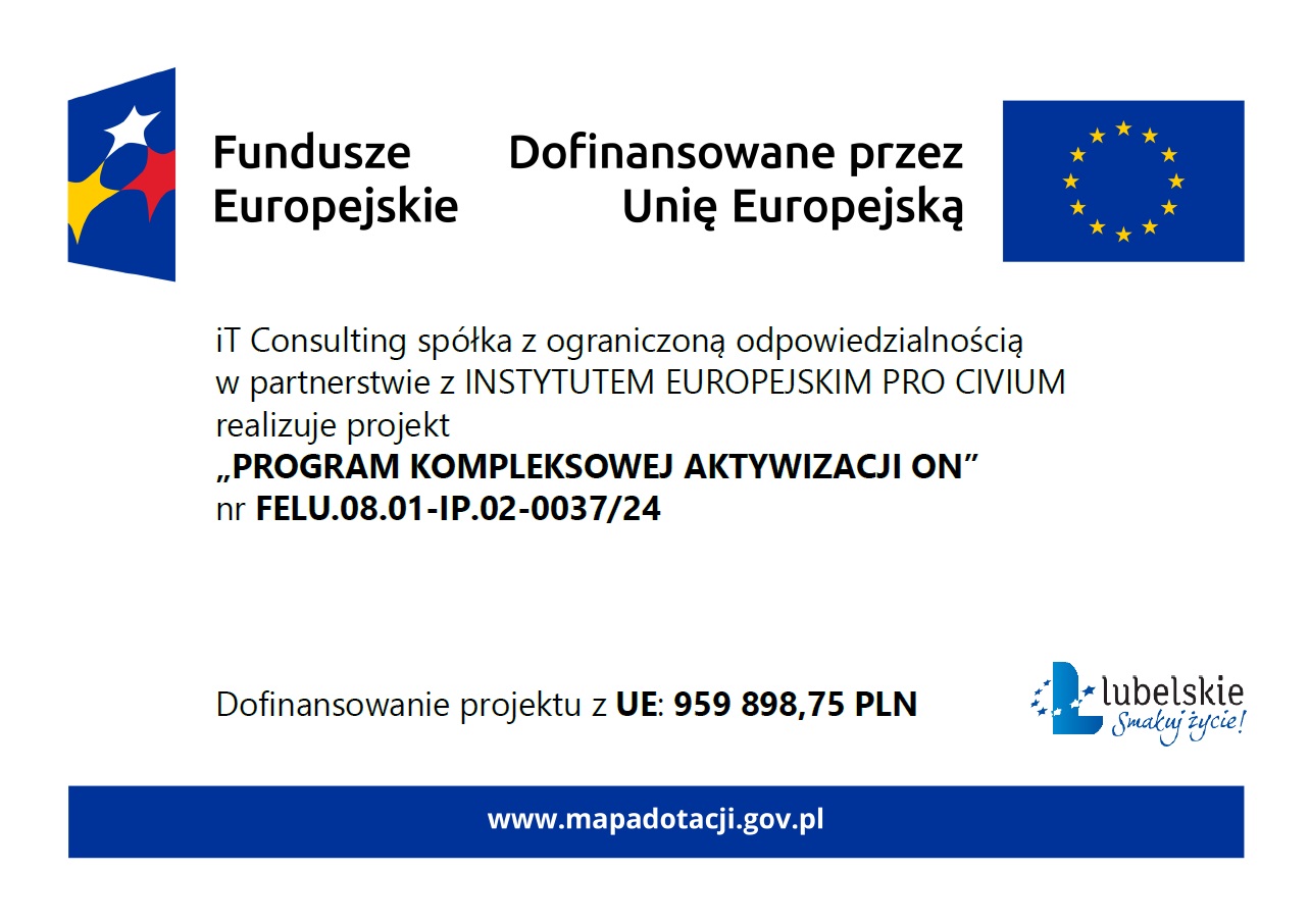 pka projekt 11 04 2025 mapa dotacji