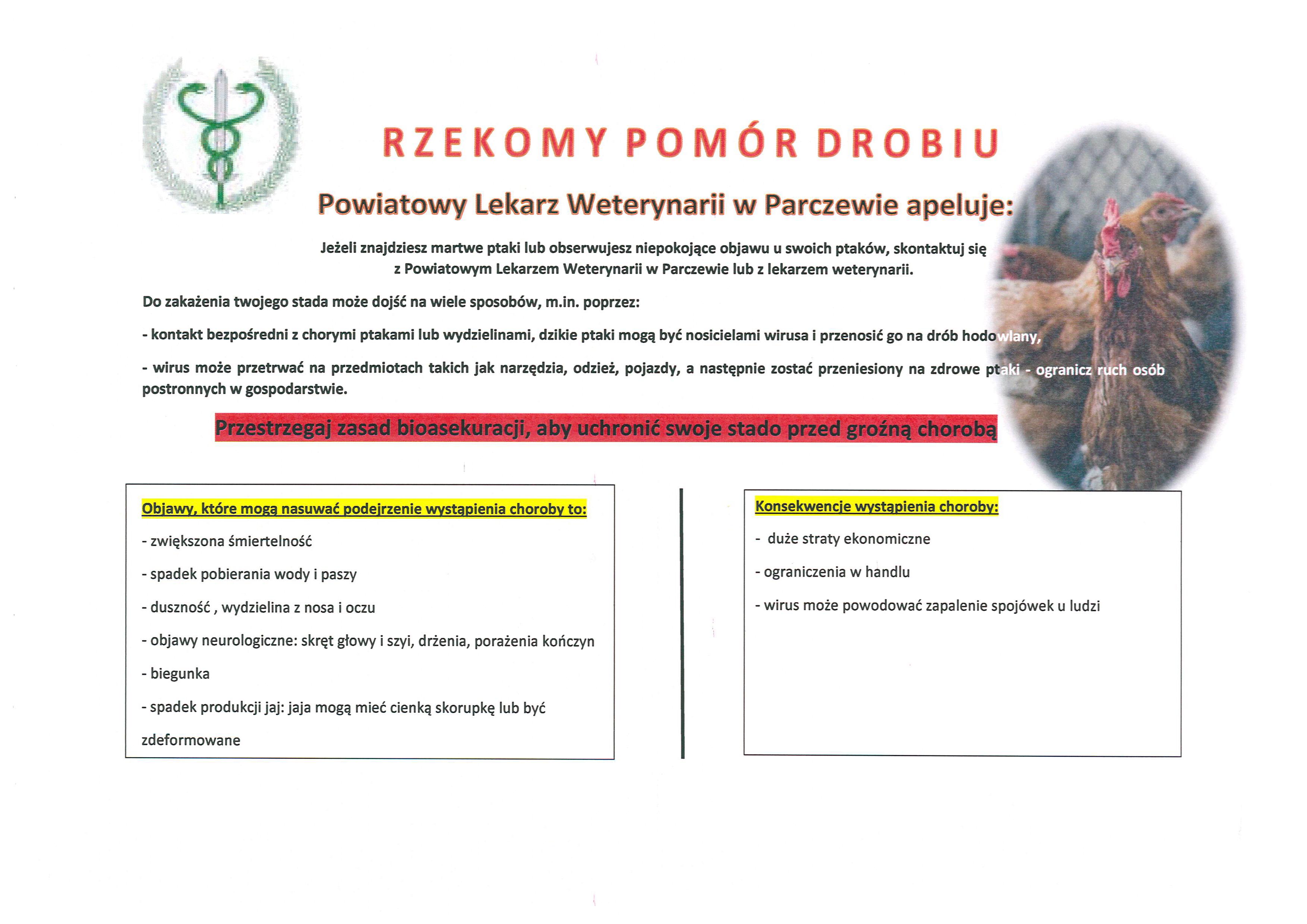 pomor drobiu 08 12 2025