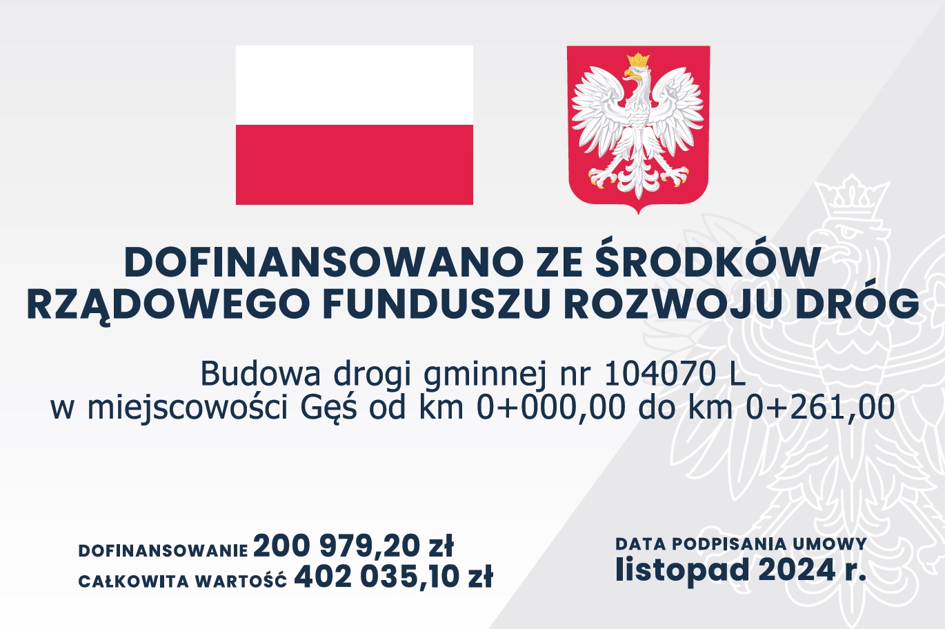 tablica droga ges 11 2024 2