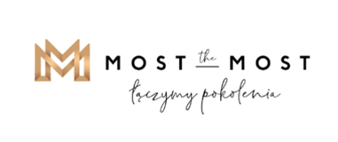 logo most the most 2024