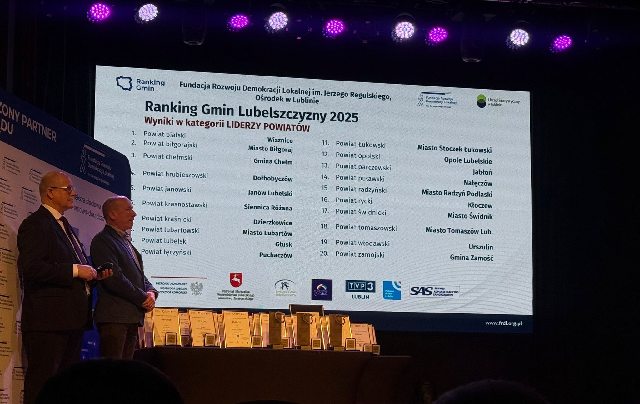 IX Ranking Gmin Lubelszczyzny 