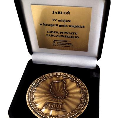 Ranking Lub Gmin 2024 1