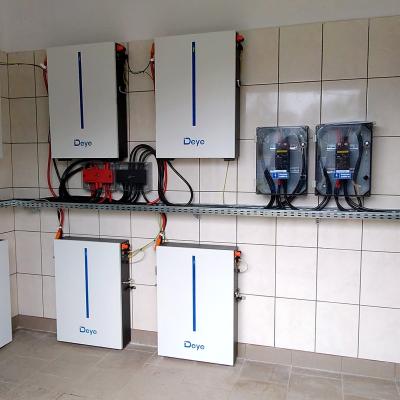 Ener Wyposazenie Oczyszczalni 2025 3