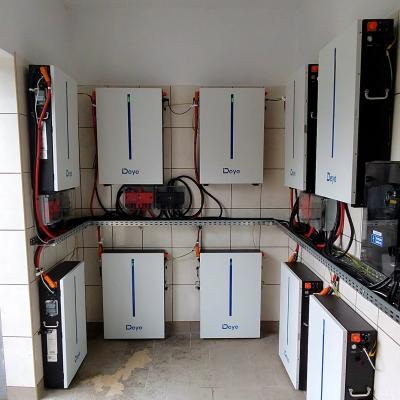 Ener Wyposazenie Oczyszczalni 2025 5