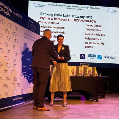 9 Ranking Gmin Lubelszczyzny 2025 1