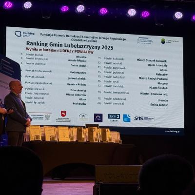 9 Ranking Gmin Lubelszczyzny 2025 4